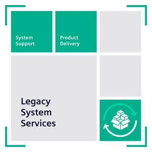 Ordering Data Overview