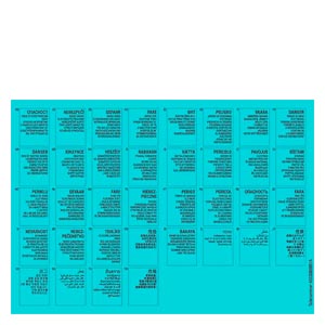 Ordering Data Overview